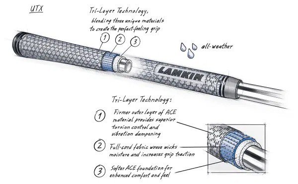 Lamkin Utx 58R grip, Midsize