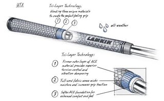 Lamkin Utx 58R grip, Midsize