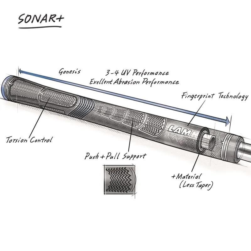 Lamkin Sonar 60R+ grip, Standard