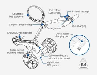 Motocaddy S1 wózek elektryczny, Standard Lithium