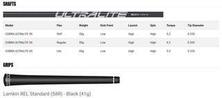 Cobra AIR-X męski fairway wood