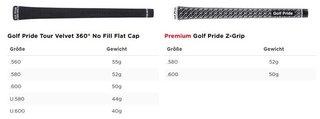 Titleist TSR2 męski driver