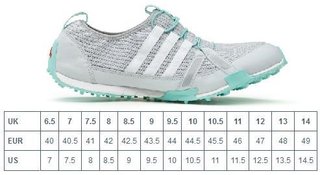 adidas ClimaCool Ballerina damskie buty