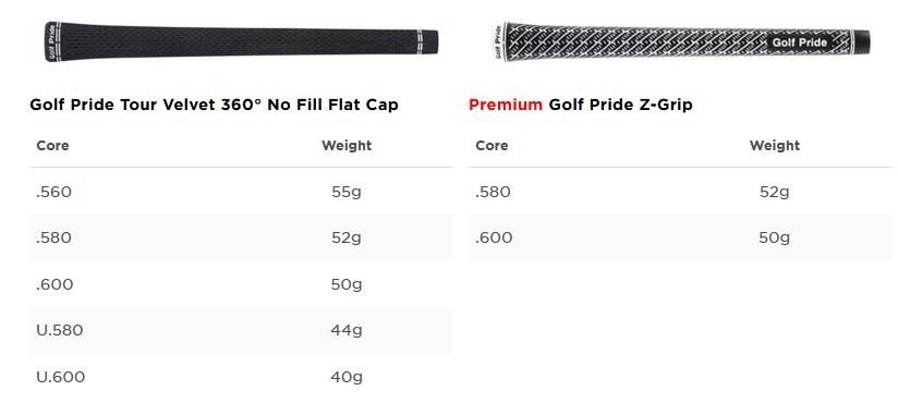 Titleist TSR3 męski driver