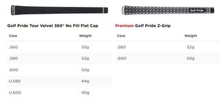 Titleist TSR3 męski driver