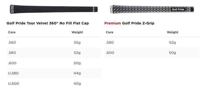 Titleist TSR3 męski driver
