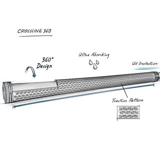 Lamkin Crossline 360 grip, Standard