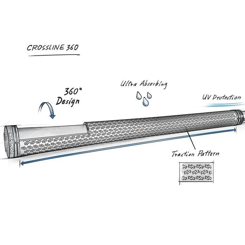 Lamkin Crossline 360 grip, Standard