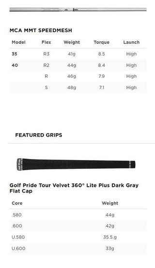 Titleist TSR1 męski fairway wood