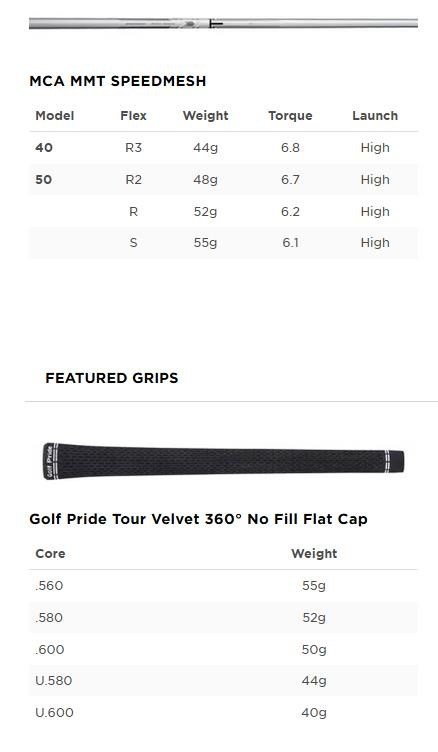 Titleist TSR1 damski hybryd