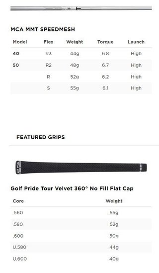 Titleist TSR1 damski hybryd