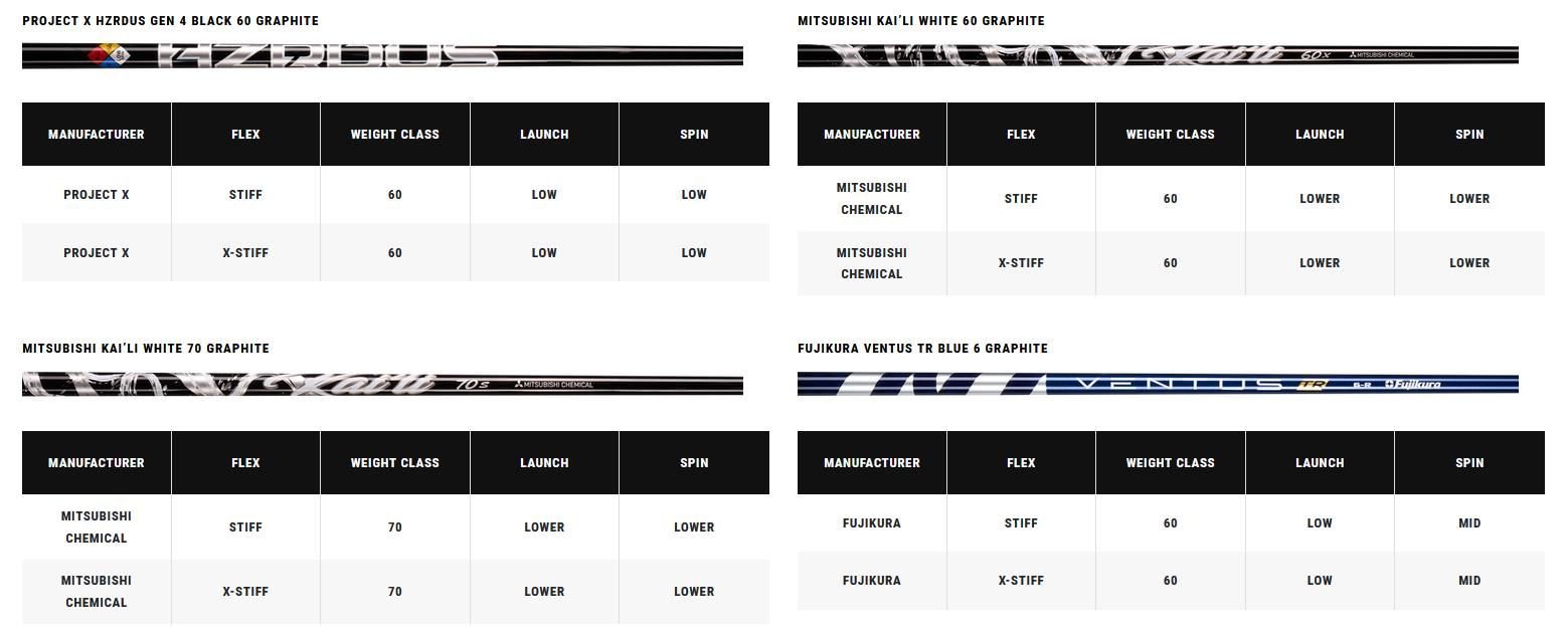 Callaway Paradym Triple Diamond męski driver