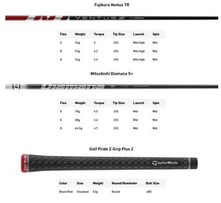 TaylorMade Stealth 2 męski driver