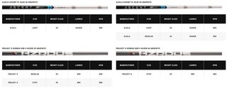Callaway Paradym X męski fairway wood