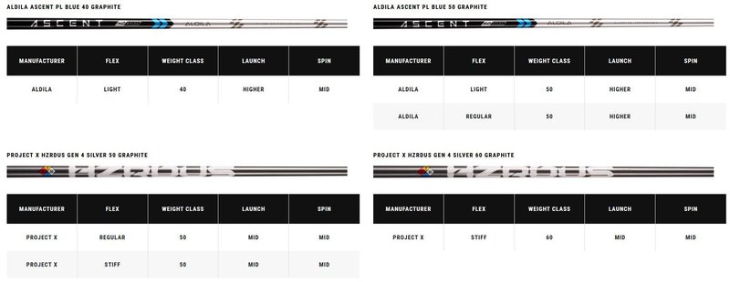 Callaway Paradym X męski fairway wood