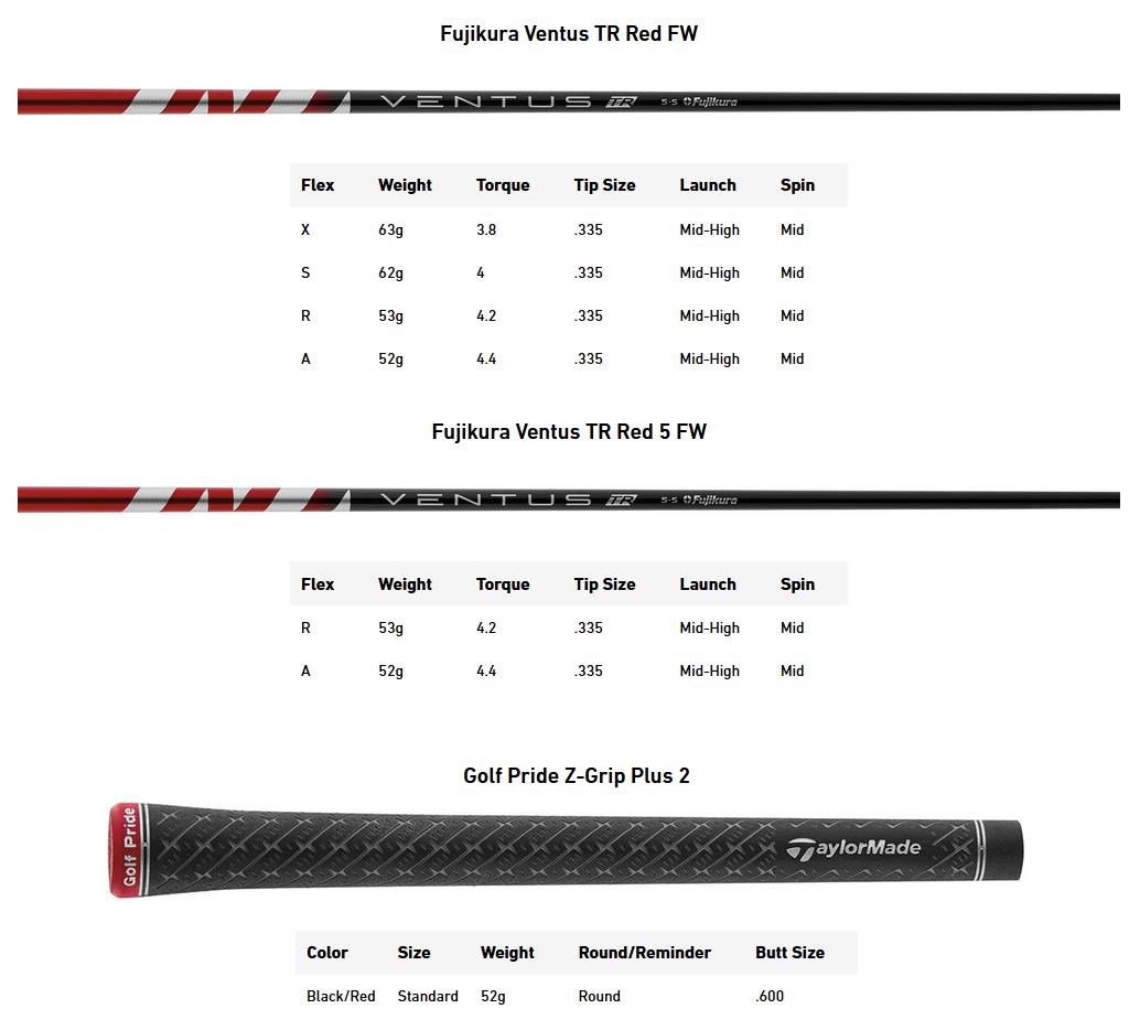 TaylorMade Stealth 2 męski fairway wood