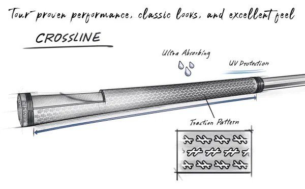 Lamkin Crossline 58R grip, STANDARD