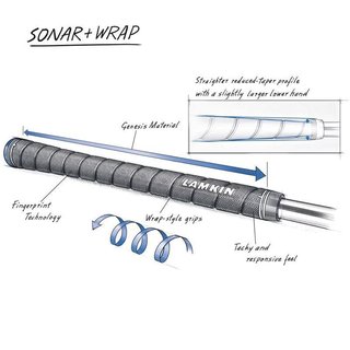 Lamkin Sonar Wrap 60R grip, Midsize