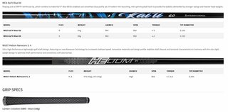 Cobra Aerojet Max męski driver