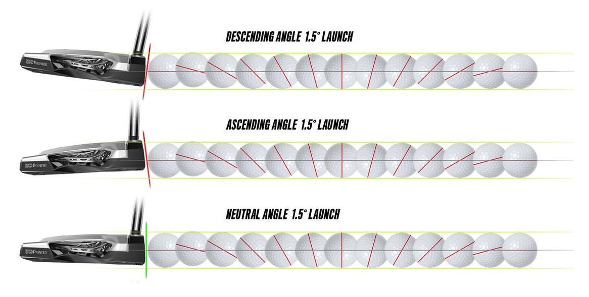 Cobra KING 3D Printed Agera Black putter