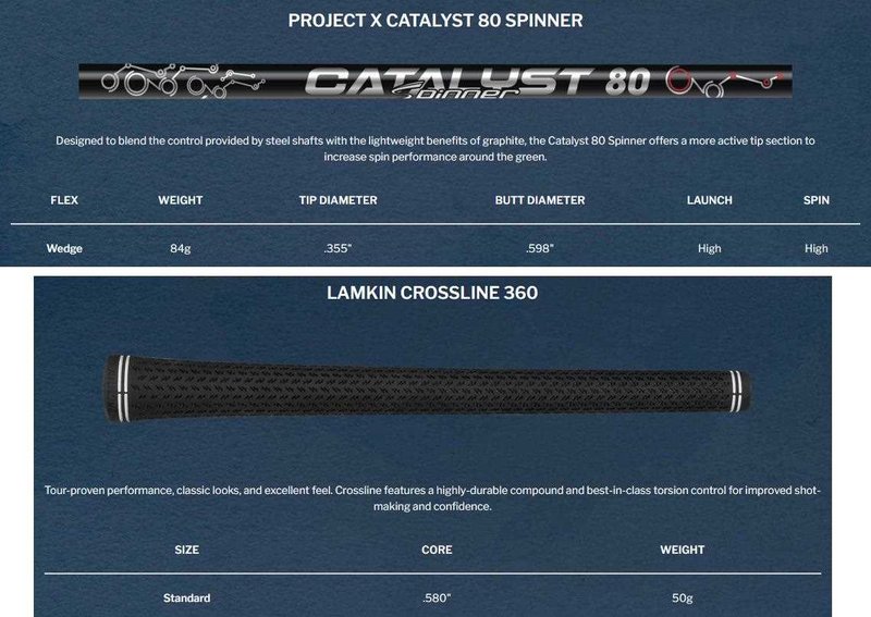 Cleveland CBX Full-Face 2 wedge, grafit