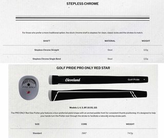 Cleveland HB SOFT Milled 1.0 putter