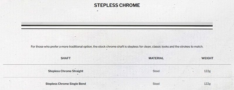 Cleveland HB SOFT Milled 8P putter