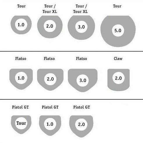 SuperStroke Zenergy Tour 3.0 putter grip, niebiesko/biały