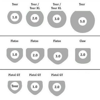 SuperStroke Zenergy Tour 3.0 putter grip, niebiesko/biały