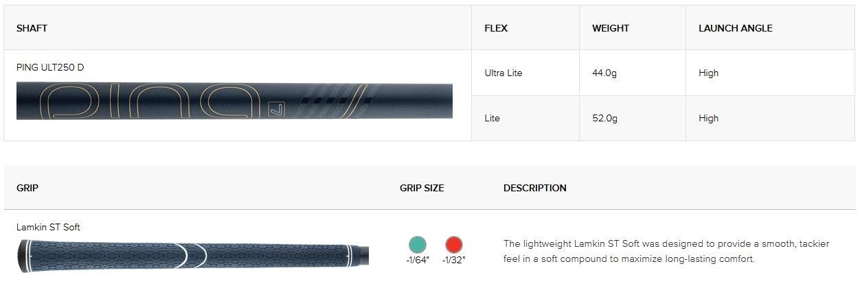 Ping G Le3 damski driver