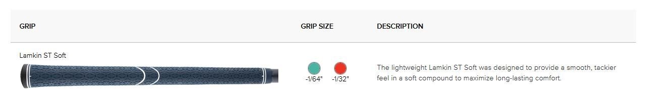 Ping G Le3 Combo damski zestaw, grafit