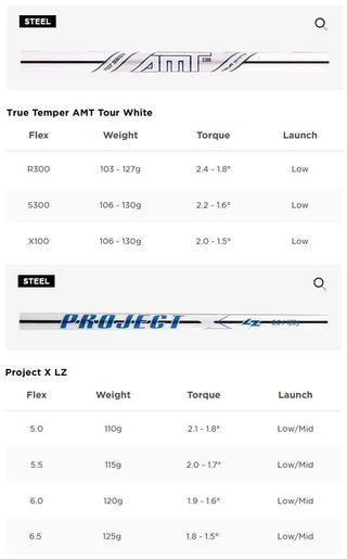 Titleist T100 męskie irony, stal