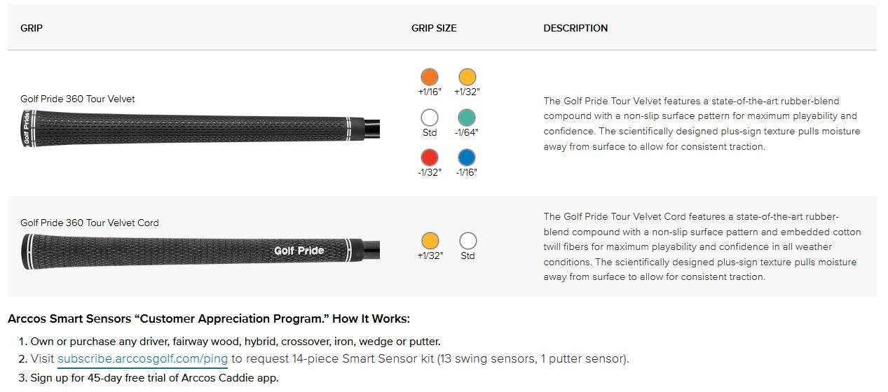 Ping G430 LST męski fairway wood