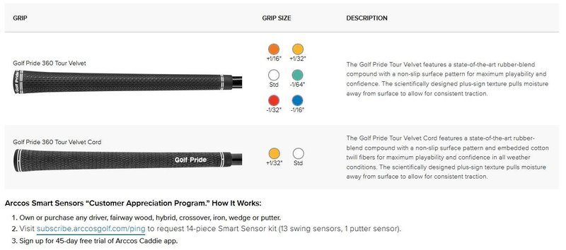 Ping G430 LST męski fairway wood