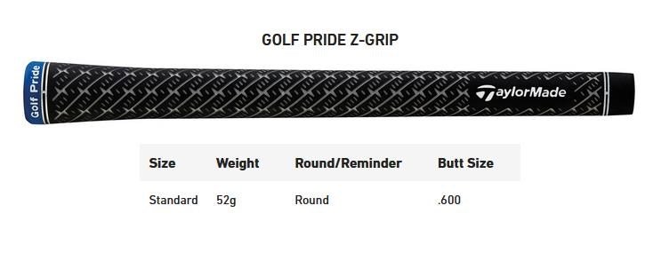 TaylorMade Qi10 męski driver