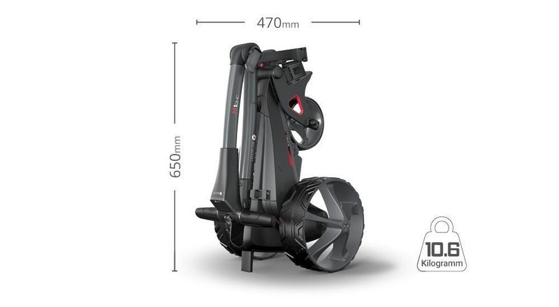 Motocaddy M1 DHC wózek elektryczny, 27+ akumulator