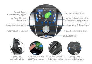 Motocaddy M5 GPS wózek elektryczny, 18+ akumulator