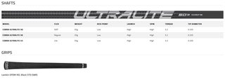 Cobra AIR-X 2.0 męski fairway wood