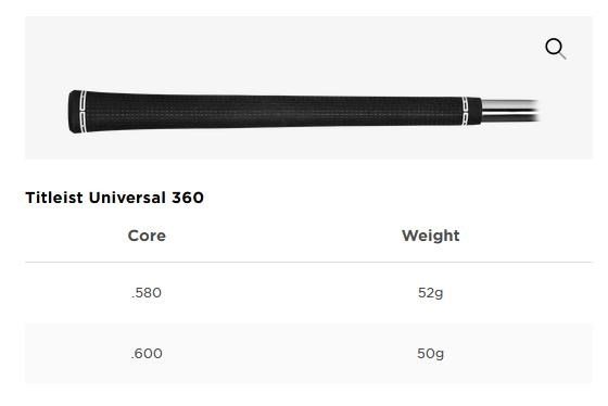 Titleist SM10 Jet Black wedge, stal