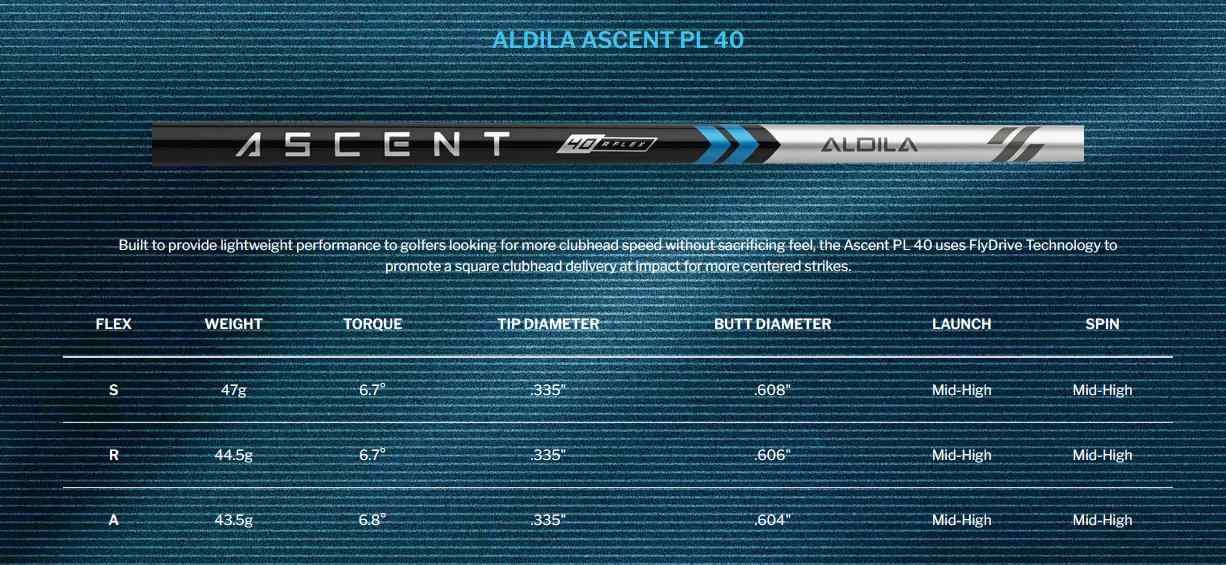 Cleveland Launcher XL 2 Draw męski driver