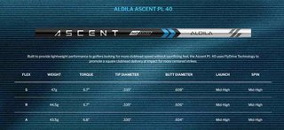 Cleveland Launcher XL 2 Draw męski driver
