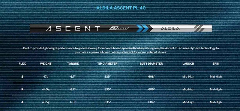 Cleveland Launcher XL 2 Draw męski driver