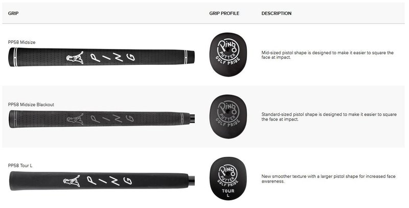 Ping PLD Milled Anser 2D Gunmetal putter