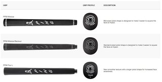 Ping PLD Milled DS72 Gunmetal putter