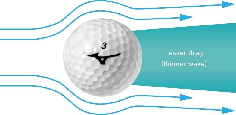 Mizuno RB Max piłki golfowe