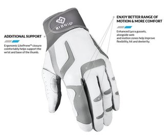 Bionic Relief Grip 2.0 damska rękawiczka golfowa