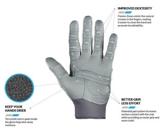Bionic Relief Grip 2.0 damska rękawiczka golfowa