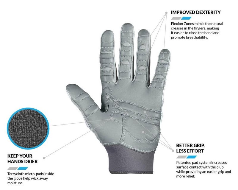 Bionic Relief Grip 2.0 damska rękawiczka golfowa