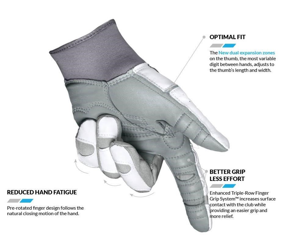 Bionic Relief Grip 2.0 damska rękawiczka golfowa