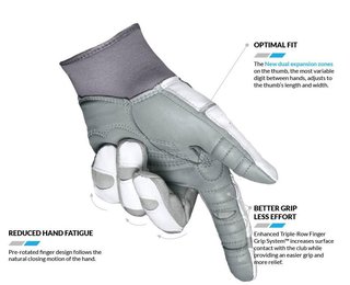 Bionic Relief Grip 2.0 damska rękawiczka golfowa